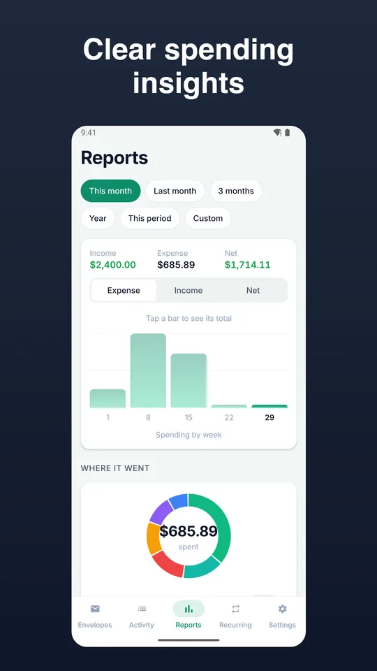 Budget Planner App screenshot 3